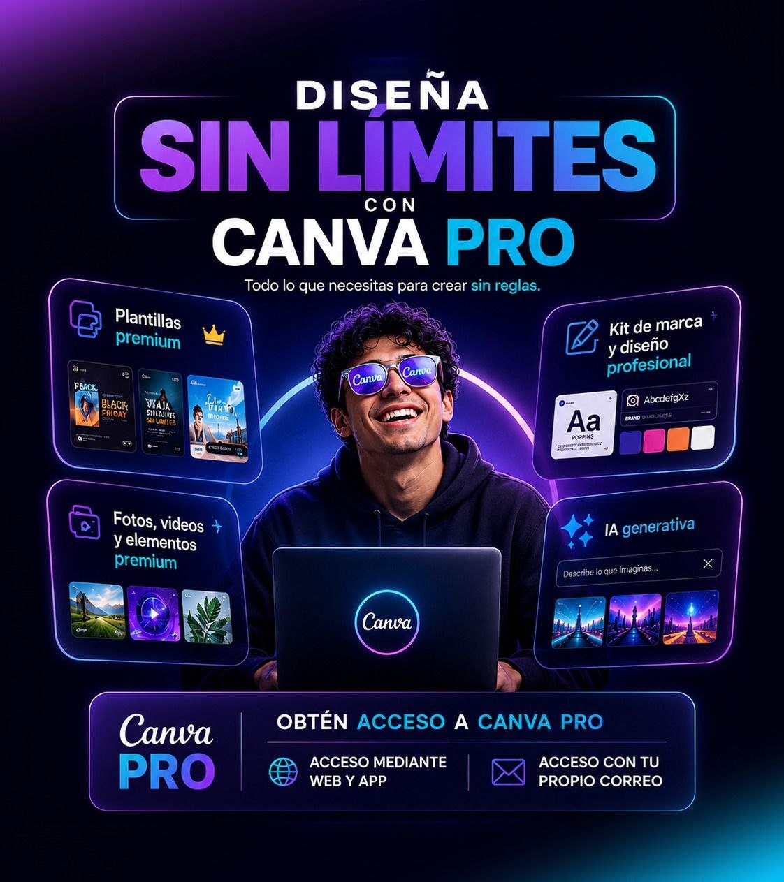 CANVA PRO 1 AÑO
